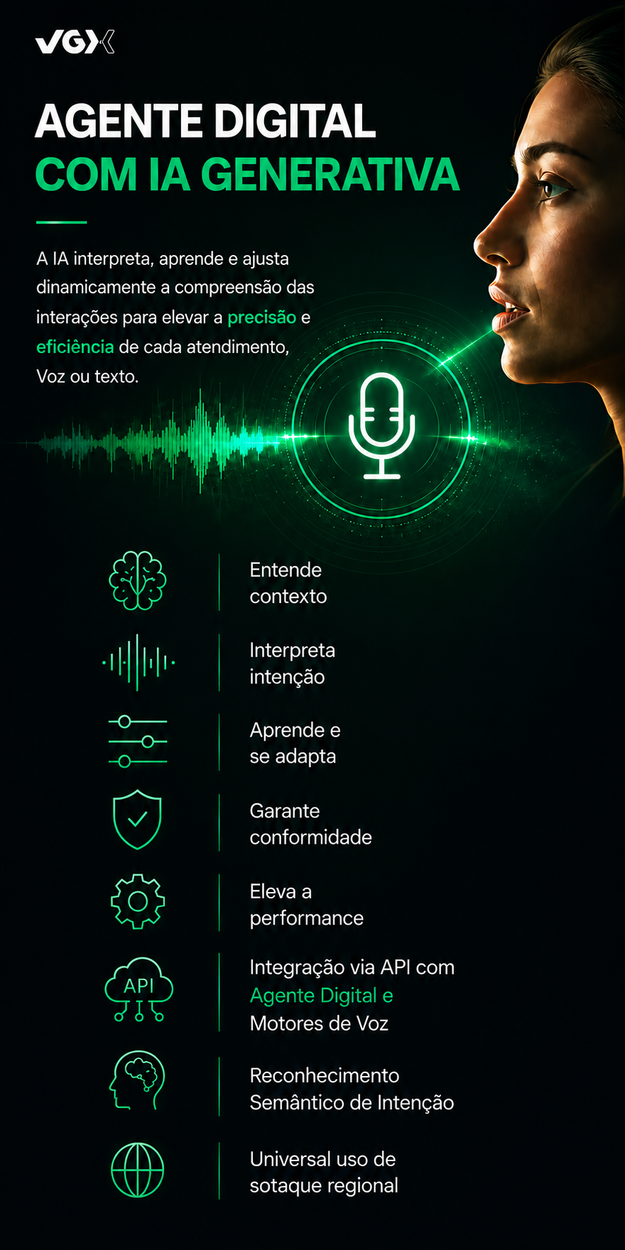 VGX - Reconhecimento de Voz Inteligente