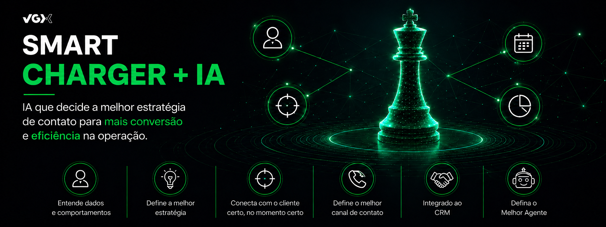 VGX - Smart Charger