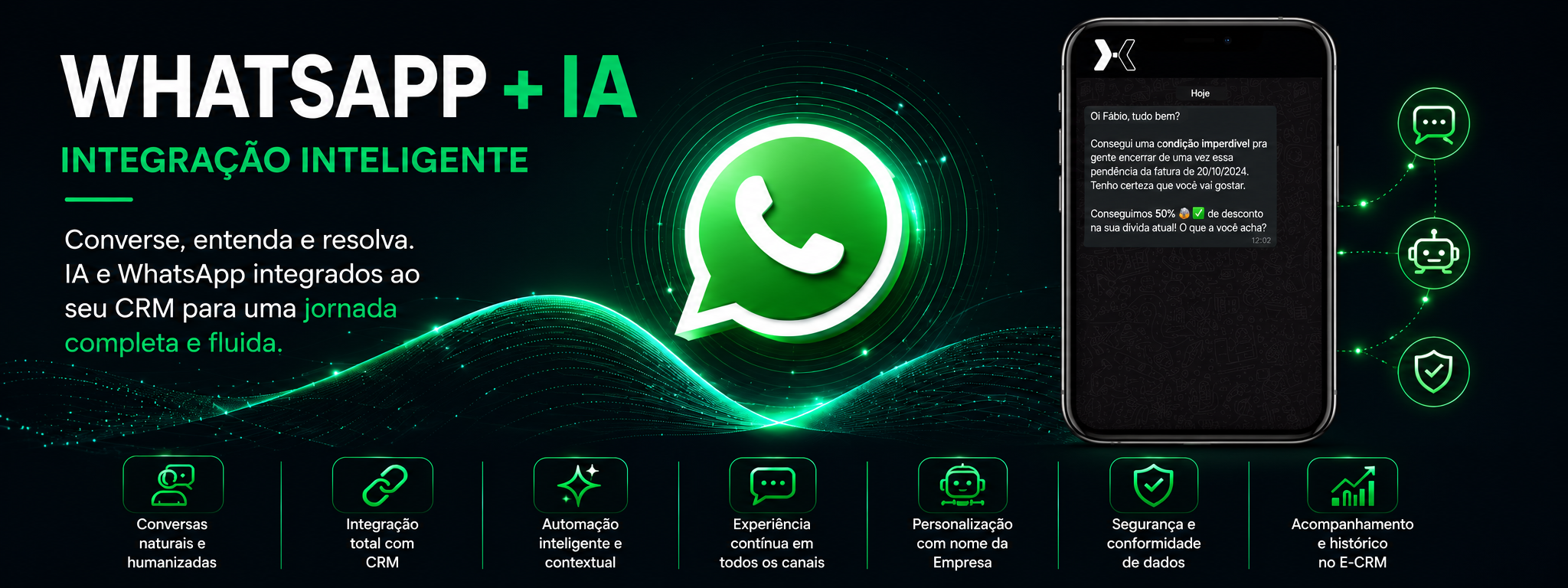 VGX - Whatsapp + IA